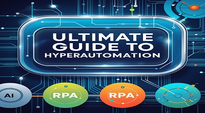 Hyperautomation: The Future of Business Automation (AI + RPA + Process Mining)